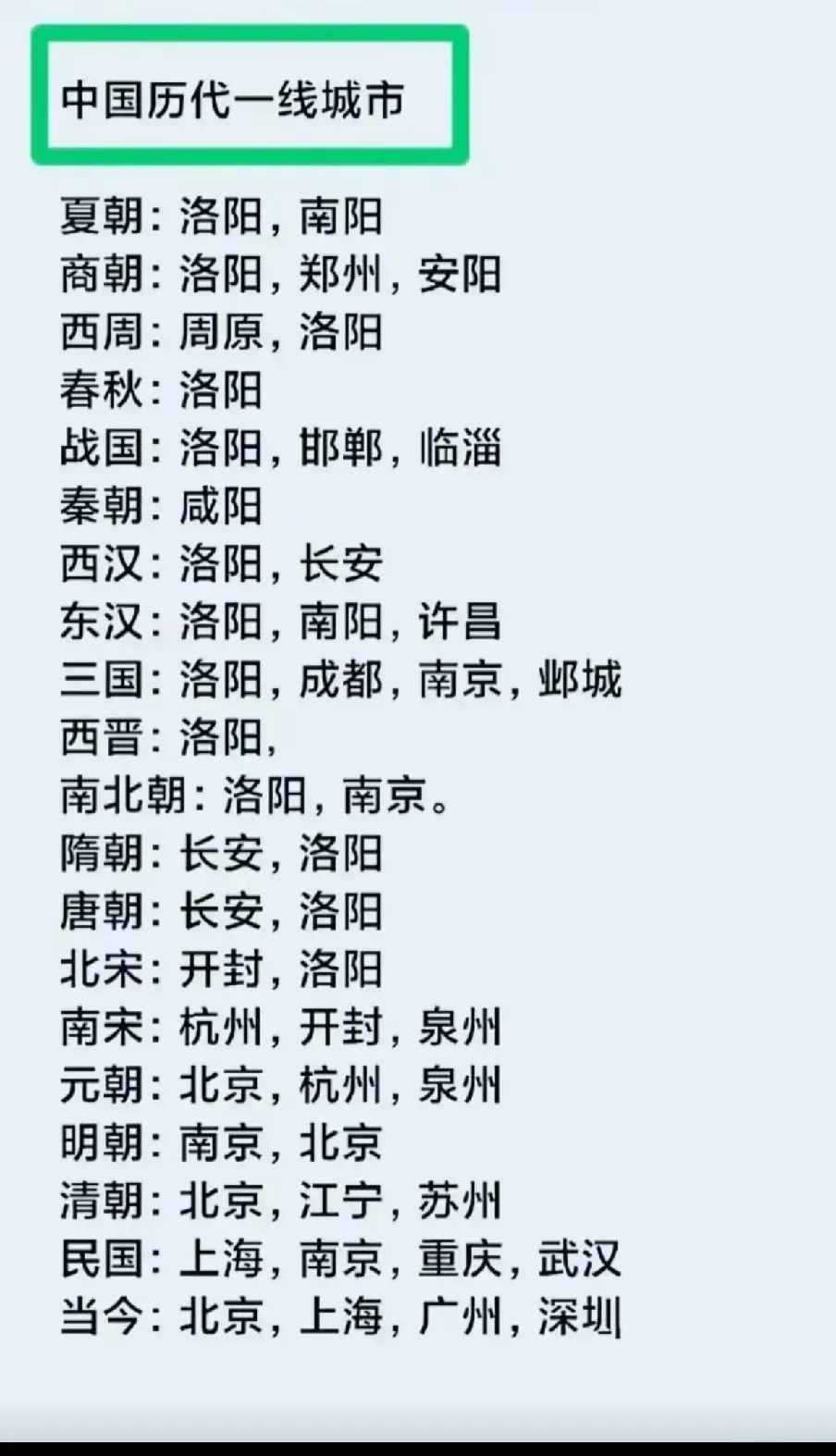 中国历史上各朝代的一线城市。