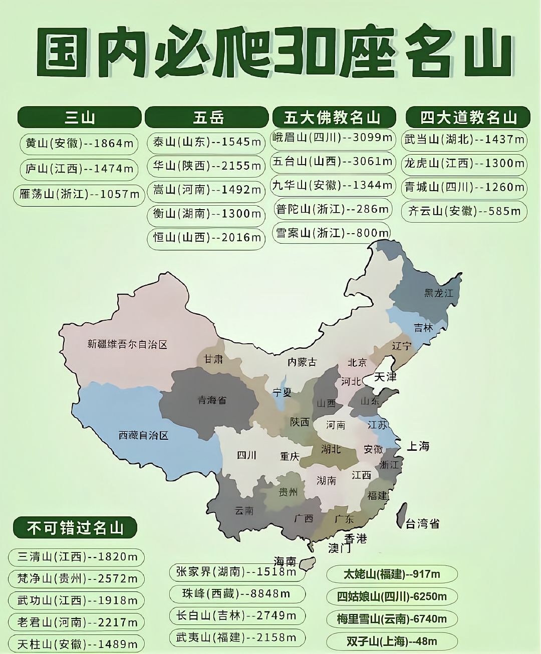 国内必爬的30座名山。