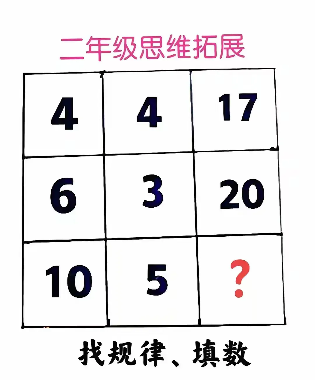 二年级的题都这么难了，真不会做，请教各位。