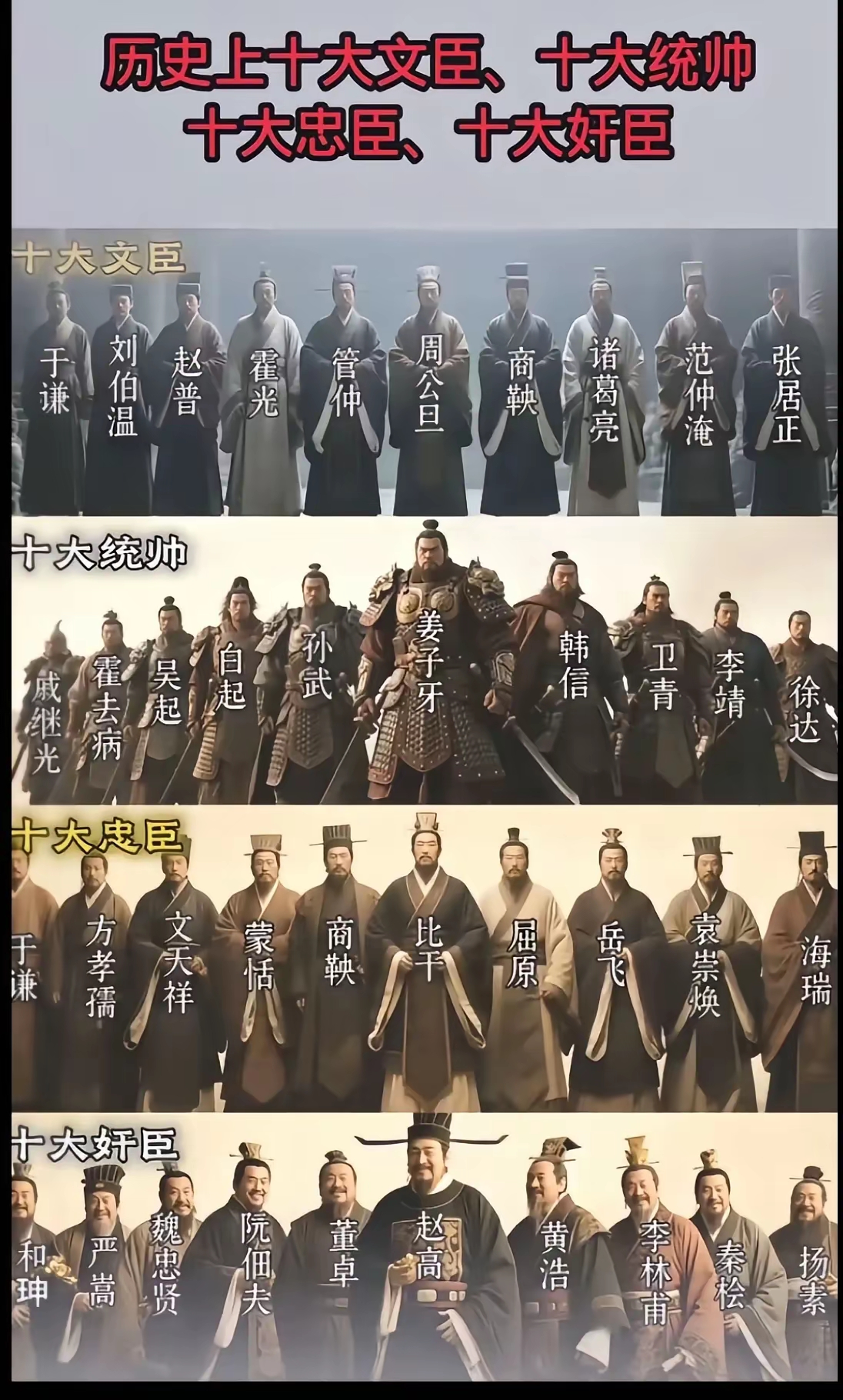 历史上十大文臣武将排行。