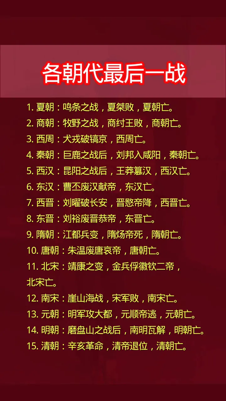 历史上各朝代的最后一战。