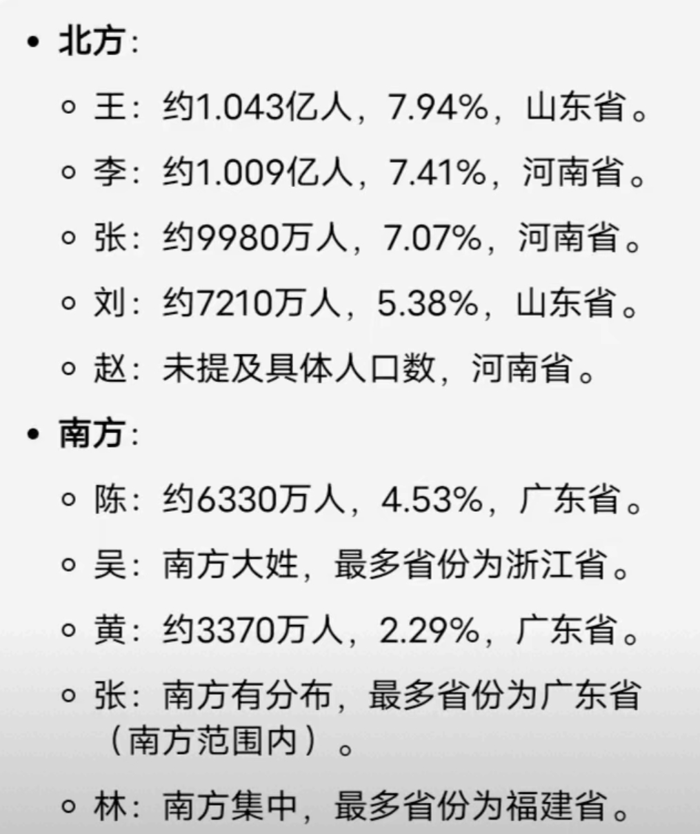 我国十大姓氏的南北分布。