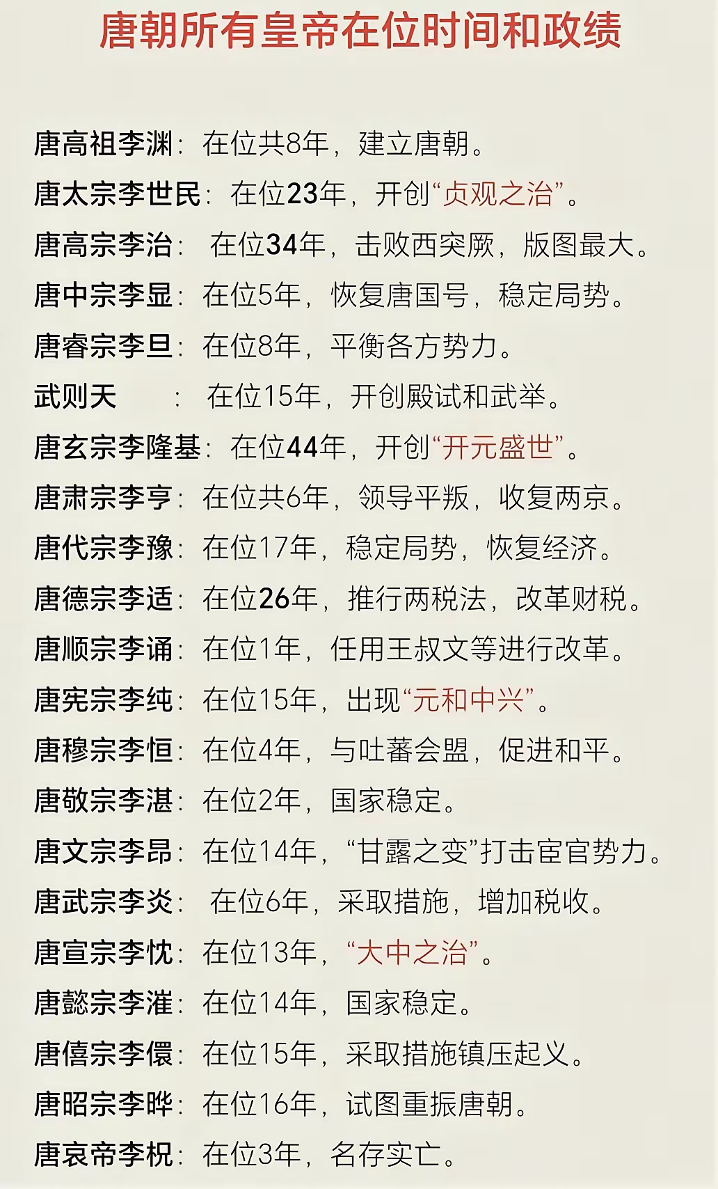 唐朝所有皇帝在位时间和政绩。