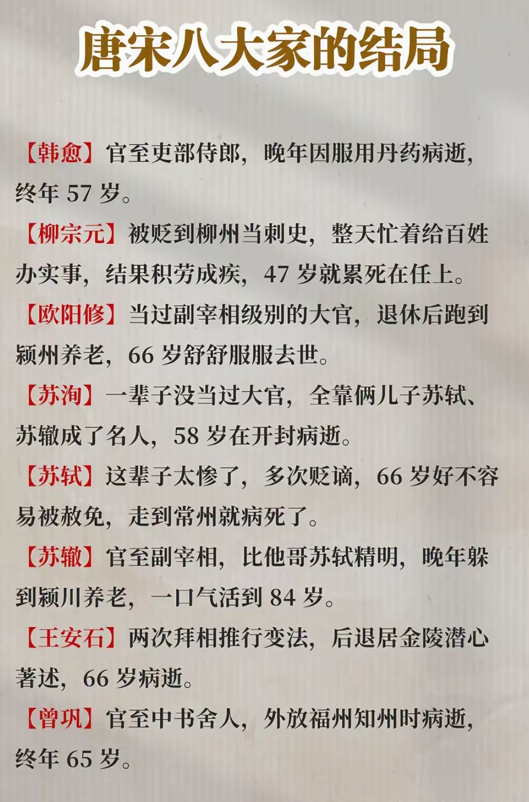 唐宋八大家的结局，苏轼最惨了。