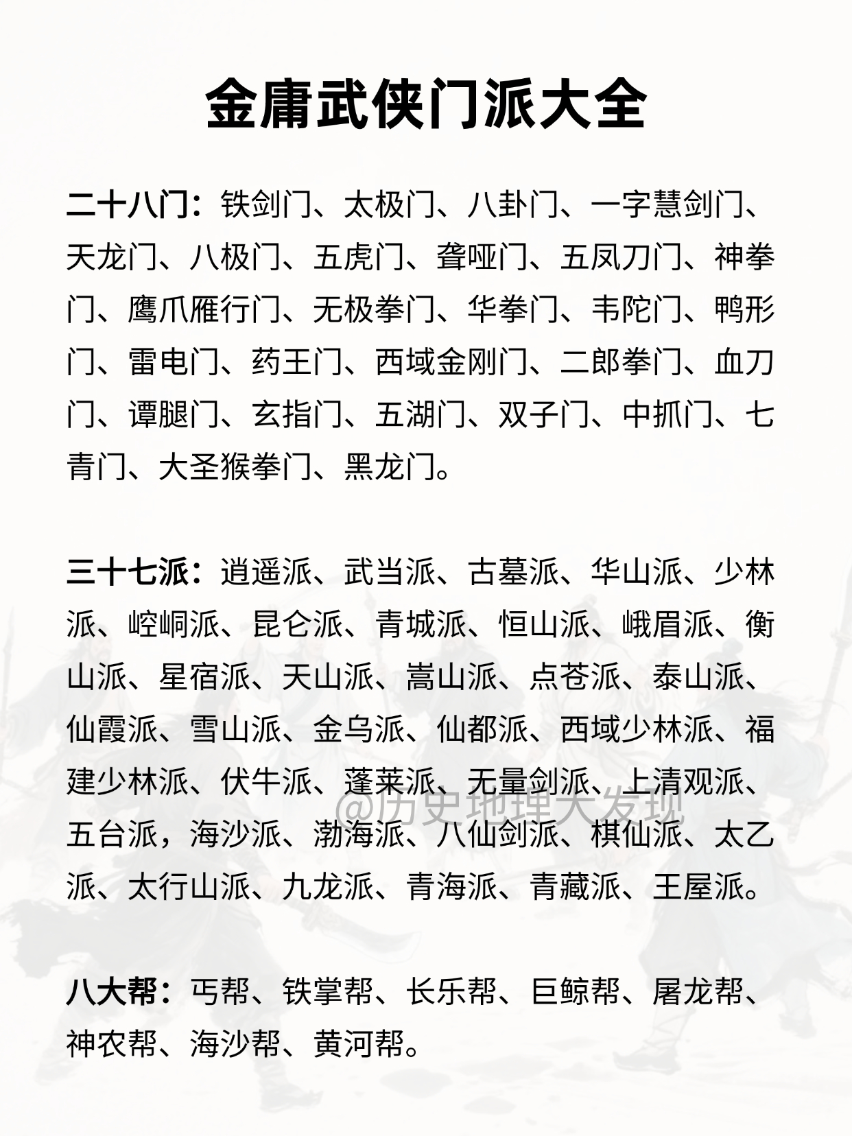 金庸武侠门派大全。