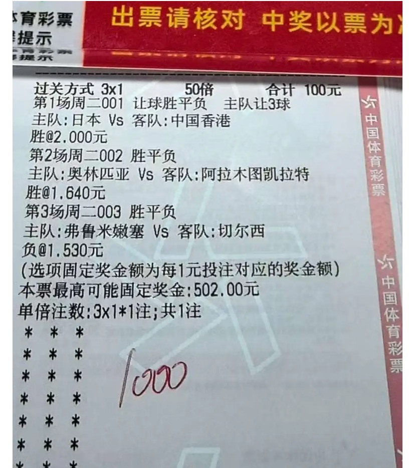 为香港队加油