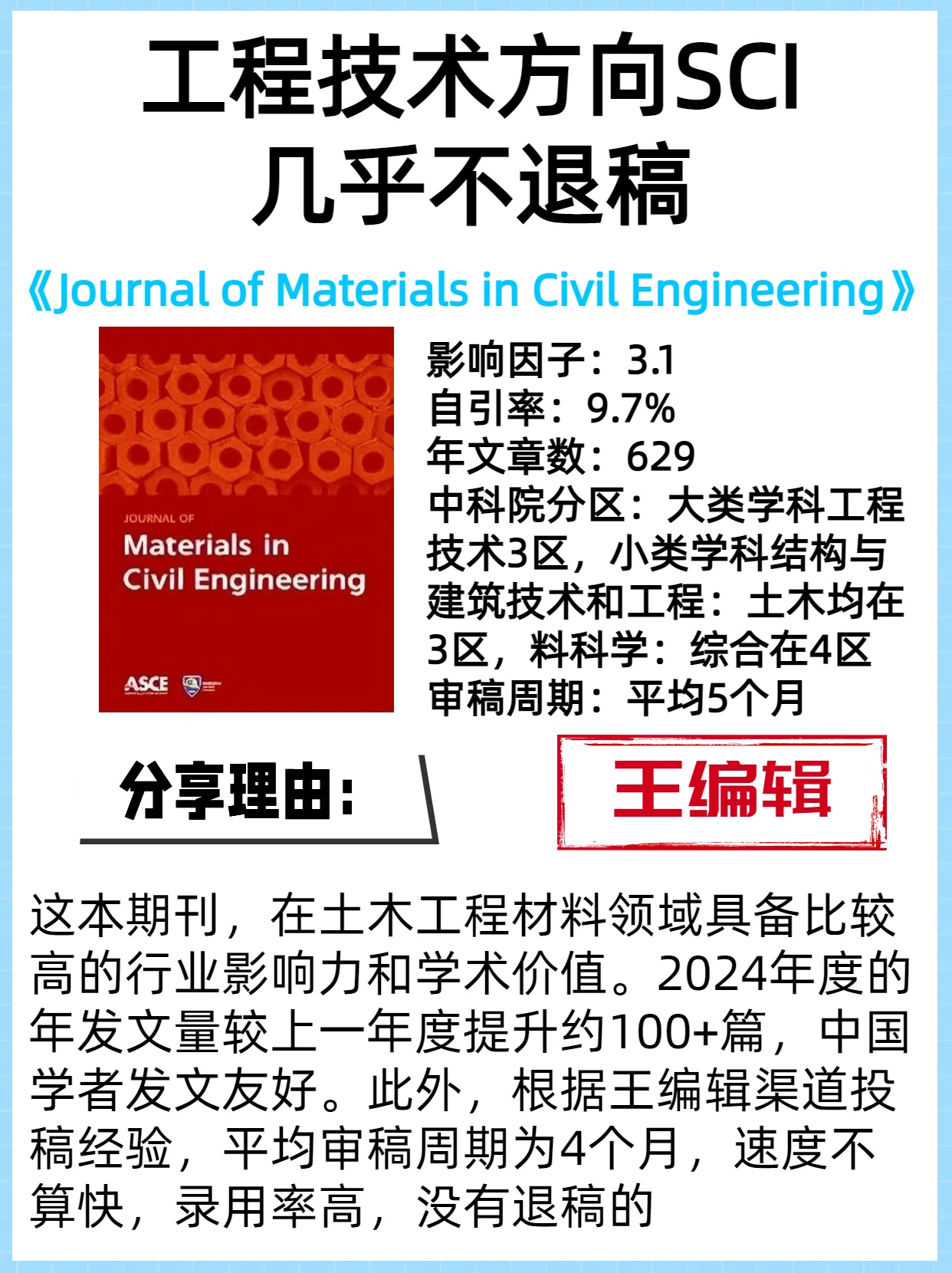 几乎不退稿的工程技术方向SCI

刊名：《Journal of Materials in Civil Engineering》
影响因子：3.1
自引率：9.7%
年文章数：629
中科院分区：大类学