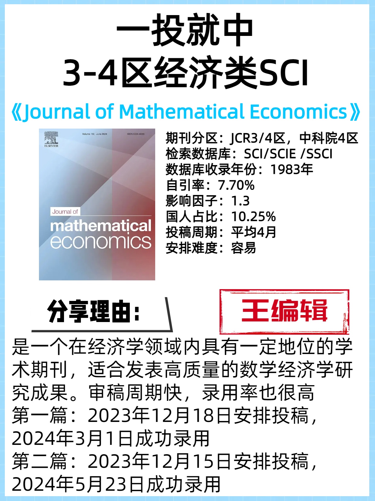 一投就中的4区经济类SCI

刊名：《Journal of Mathematical Economics》
期刊分区：JCR3/4区，中科院4区
检索数据库：SCI/SCIE /SSCI
数据库收录年