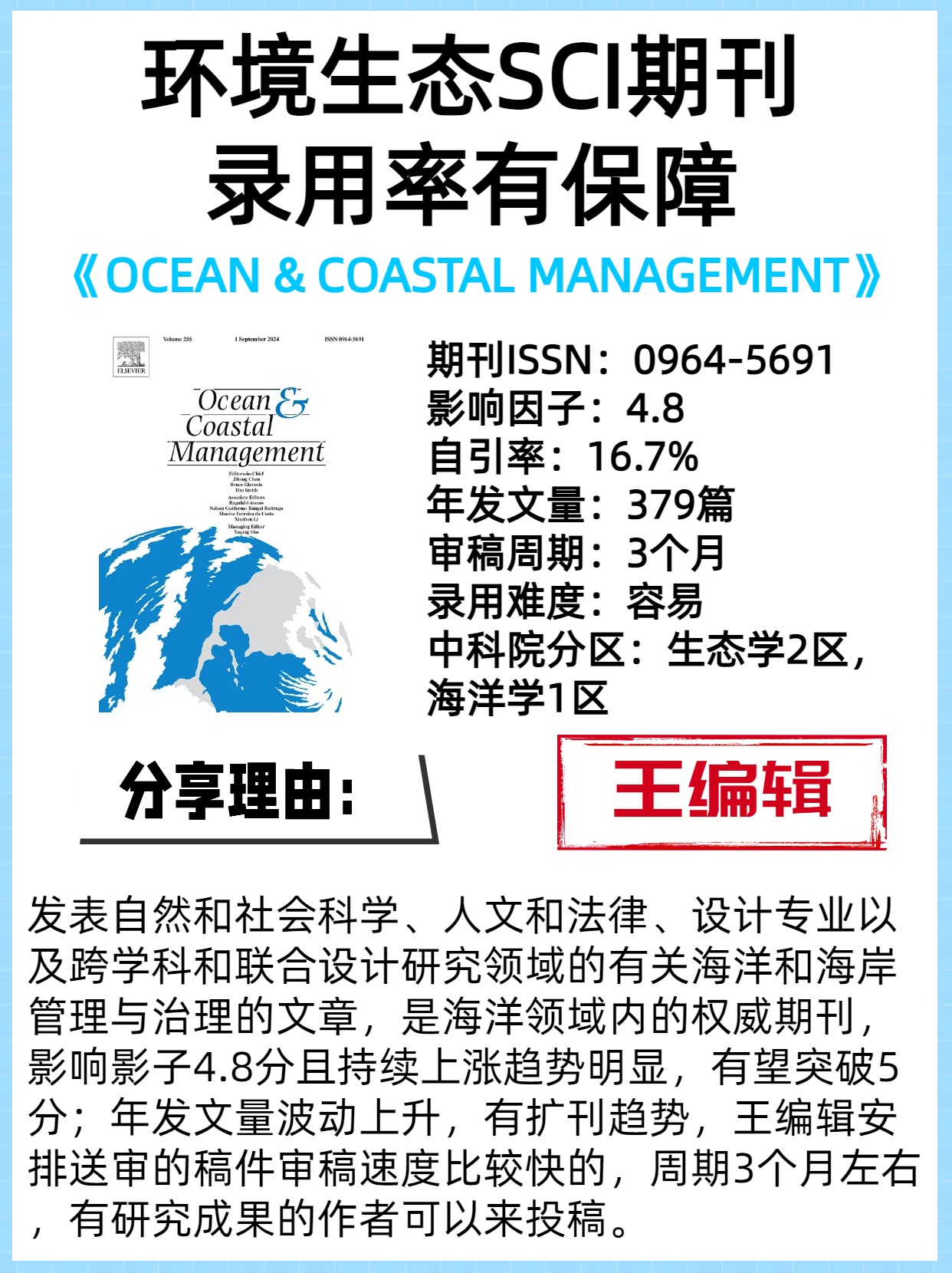 录用率有保障的环境生态SCI期刊

期刊：《OCEAN & COASTAL MANAGEMENT》
期刊ISSN：0964-5691
影响因子：4.8 
自引率：16.7% 
年发文量：379篇
审稿