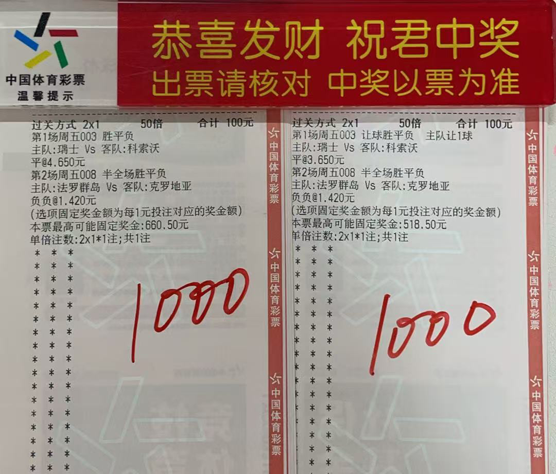 瑞士最多小胜，科索沃今晚能否震惊球迷！