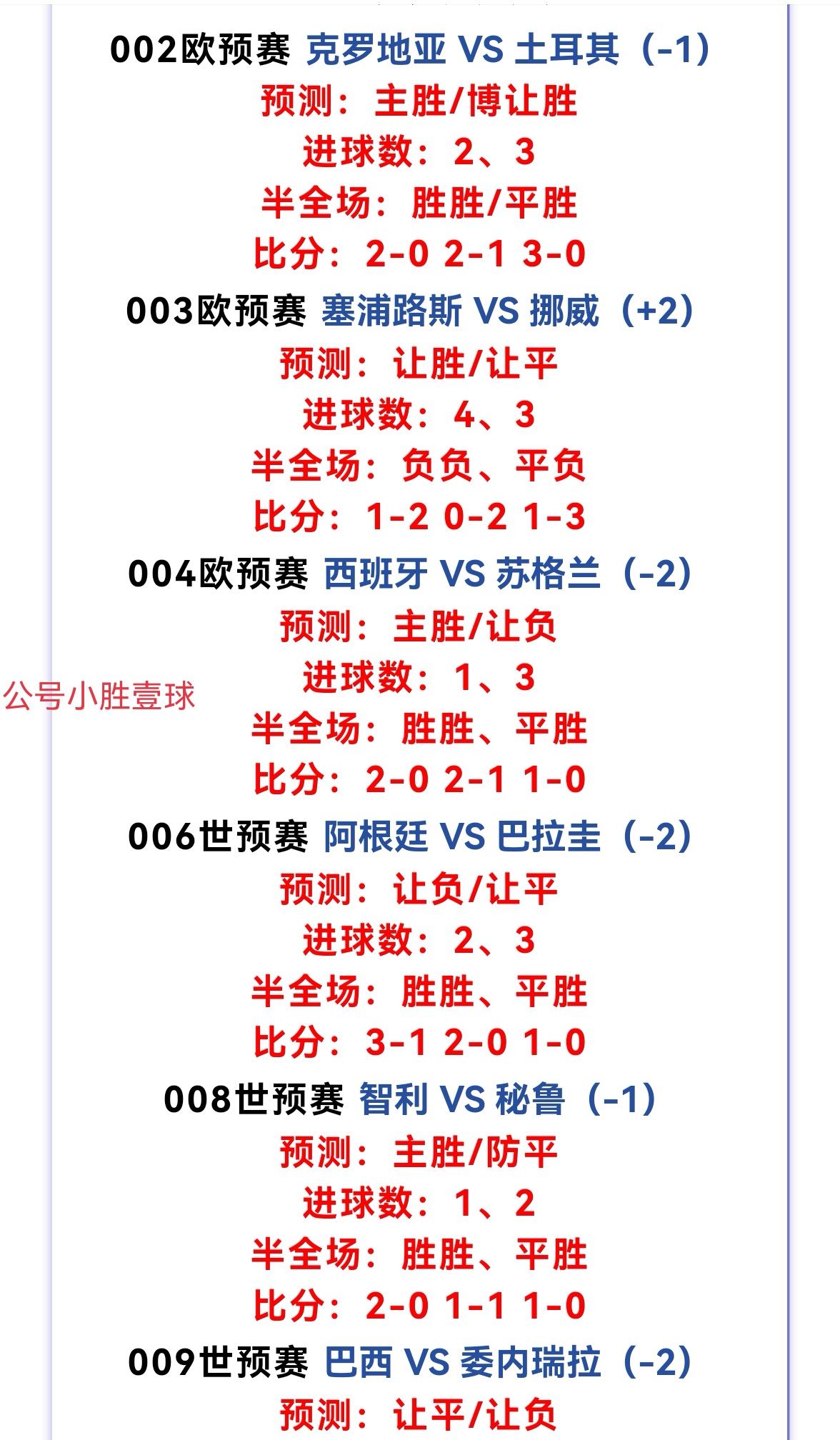 #世预赛