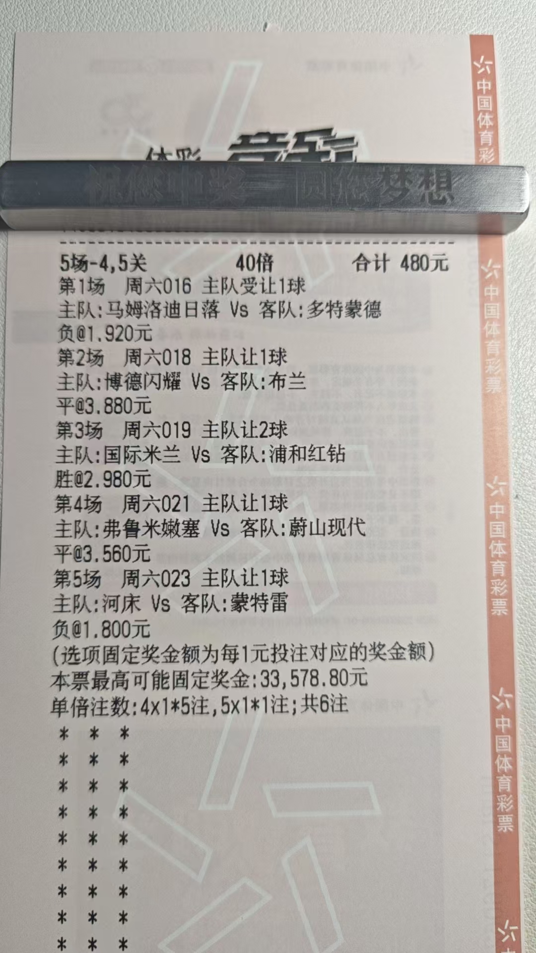世俱杯足球赛事  五场容错 持续输出！！！