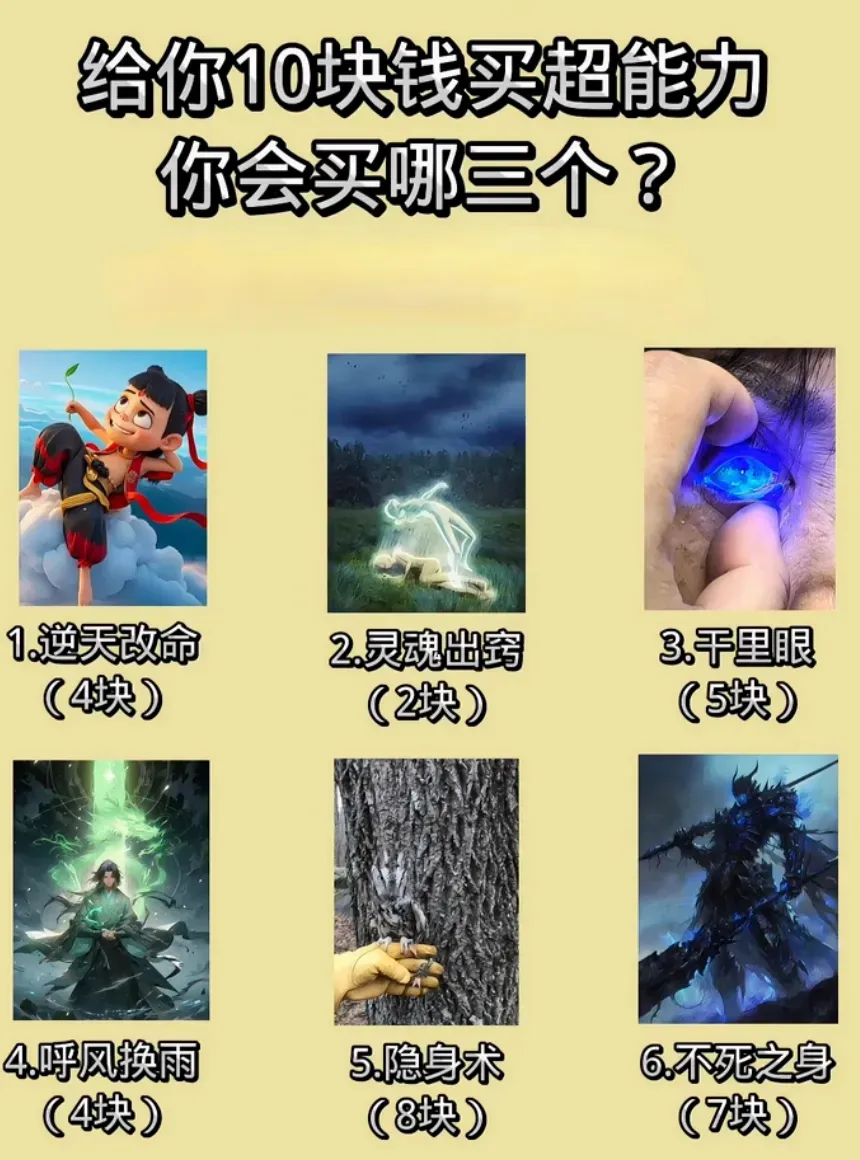 假如给你10块钱，
购买超能力，
图中六项你会怎么选❓