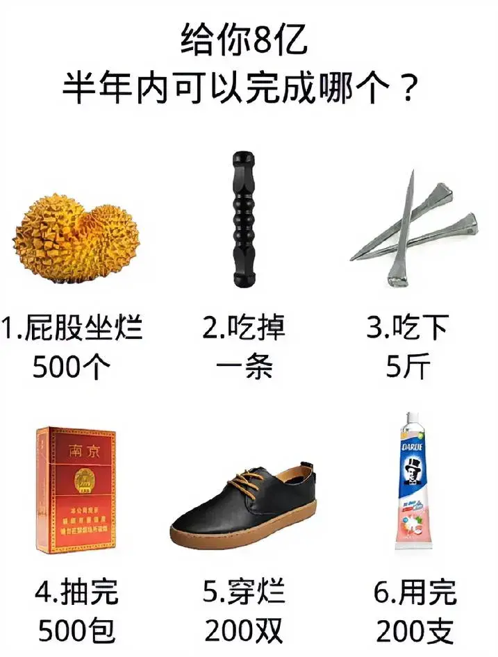 挑战8亿，
半年内能完成图中六项的那一项😎