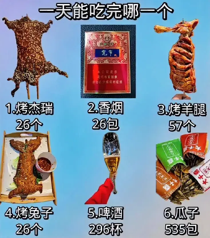 挑战6亿，
吃完图中六项中一项，
你怎么选？
