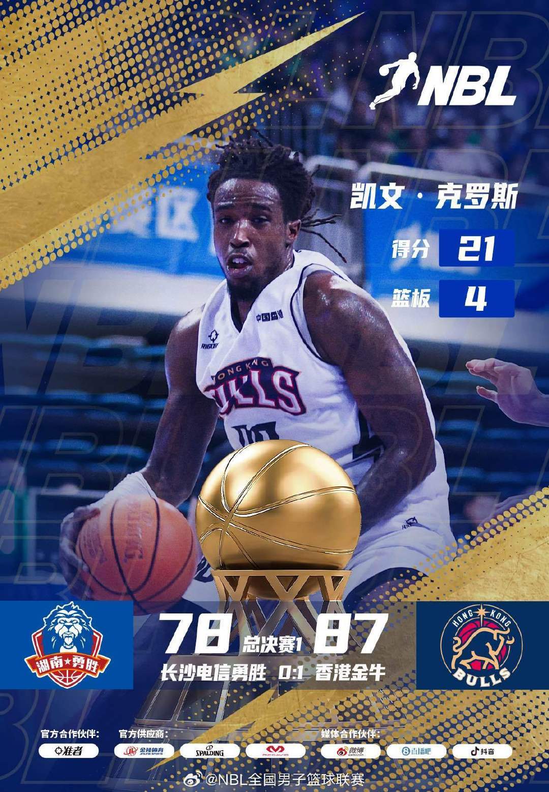CBA的次级联赛NBL总决赛香港金牛1比0长沙勇胜。
香港金牛客场87-78战胜长沙勇胜，总决赛大比分1-0领先。
上半场长沙勇胜领先4分（47-43），但香港金牛下半场凭借外线火力（全场三分球得分3