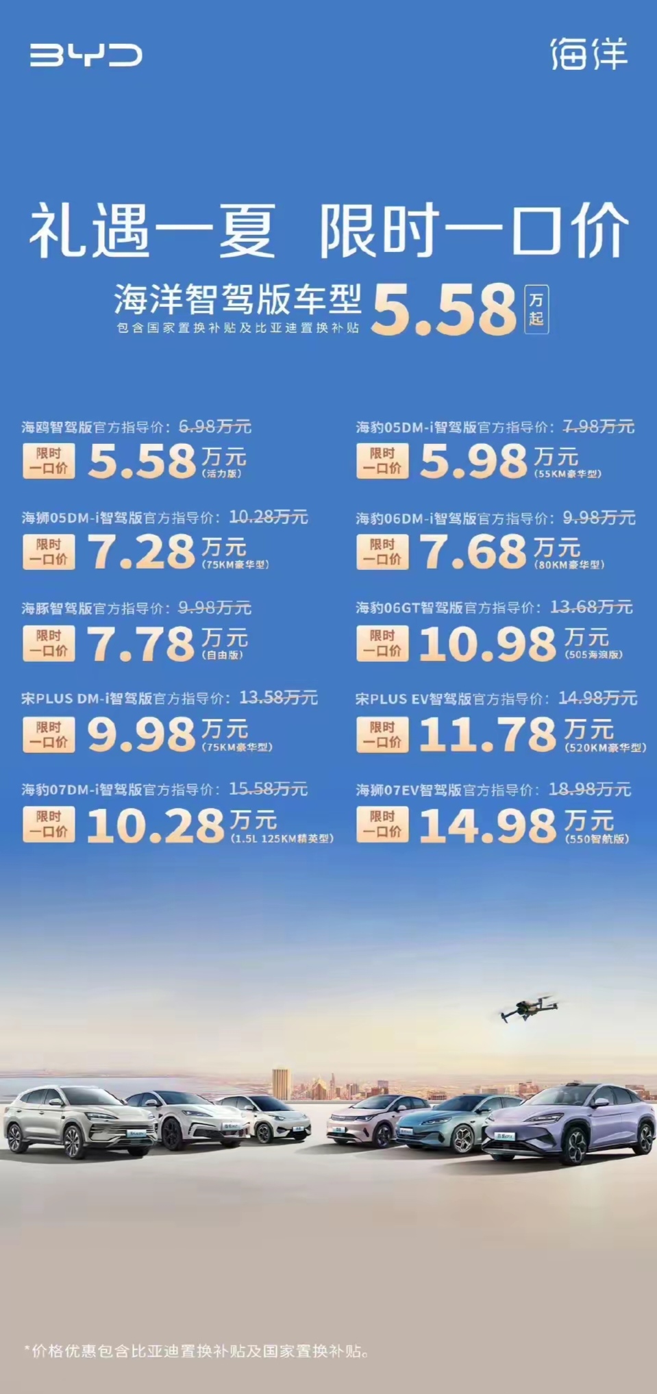 比亚迪也要来掀桌啦？新车仅5.58万元起售就能买到300km的纯电动车型了，这个价格买一辆纯电动车型回家开8年省下来的油钱都足够买多两辆新车了，还会有人绝对纯电动车型不好吗？
作为消费者来说，汽车品牌