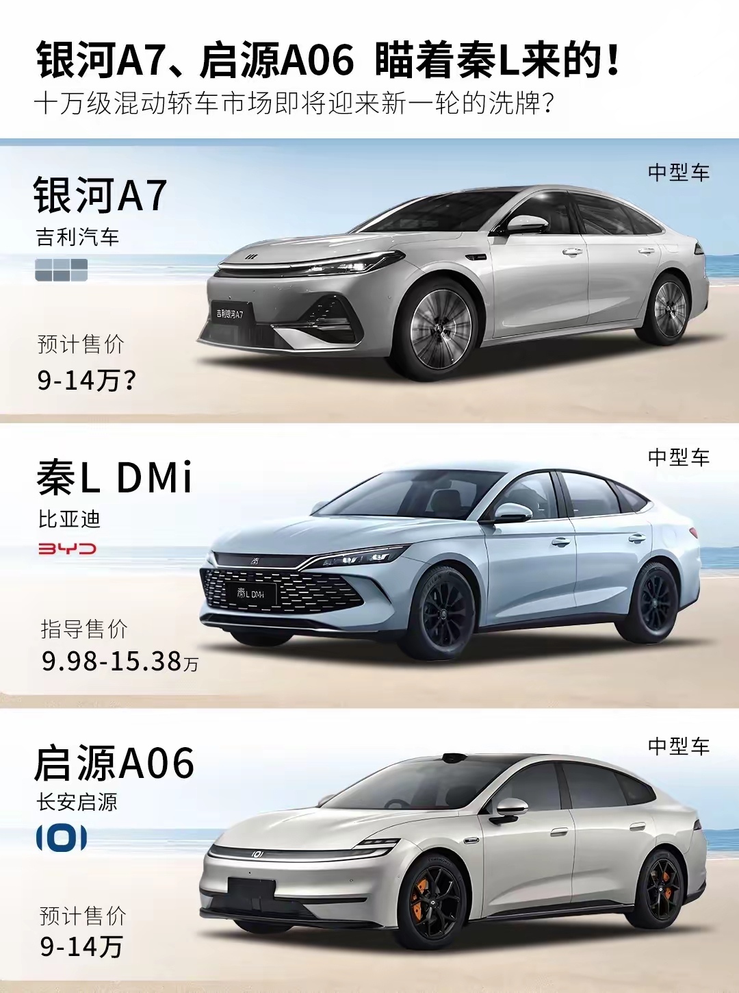 10万元级别的插混车型哪个更加有性价比？吉利银河A7、比亚迪秦LDM、长安启源A07这三款车型可以说是国产中端插混车型的代表车型了，如果是你你会选择哪一款车型呢？