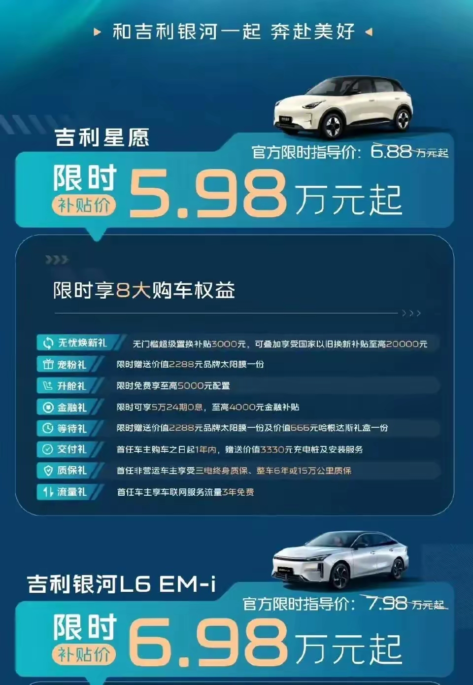 吉利也要来掀桌子啦？吉利星愿这款车型的从6.88万元的价格降价到5.98万元的价格了。没想到现在才年中购车的优惠力度就这么大了，要是年尾冲销量的那么优惠力度不是更加的大吗？
不过吉利星愿这一款车型对于