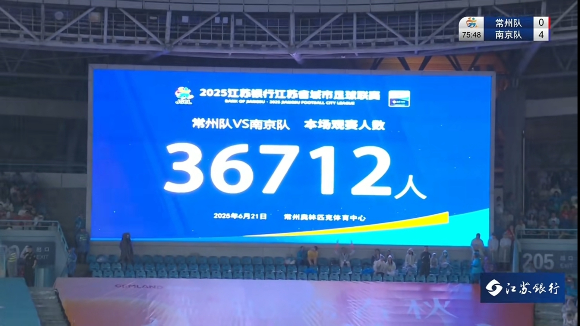虽败犹荣！常州加油！

本轮苏超，常州队坐镇主场0-4不敌领头羊南京队，遭遇五连败。

虽然连输5场，但常州队员本场的表现已比前四场进步明显，特别是下半场，常州队至少获得6次进球机会，常州主教练在雨中