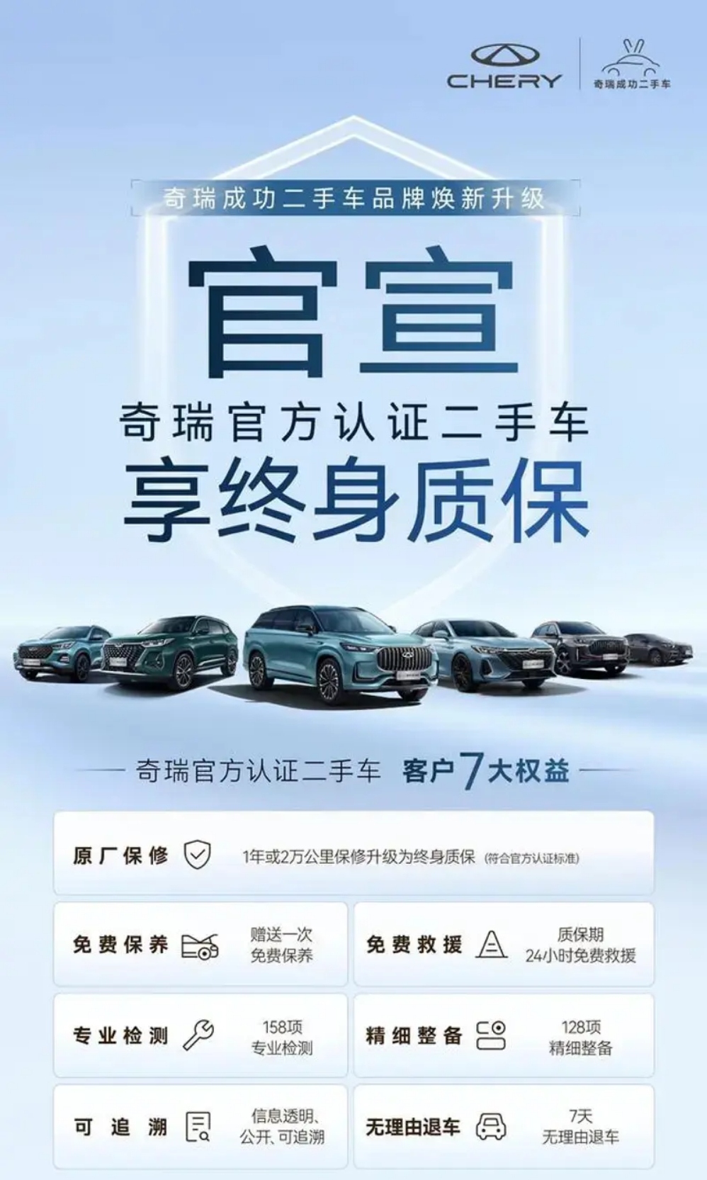奇瑞集团近日宣布，旗下四大品牌将推出全系车型及二手车终身质保服务，此举旨在为消费者提供更加全面的品质保障。据悉，奇瑞早在今年2月1日就已对官方认证的二手车实行终身质保，符合条件的用户均可享受此服务。
