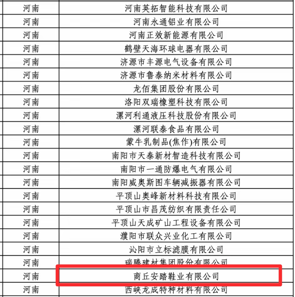 【商丘一企业入选2024年绿色工厂】12月17日消息，工信部日前公示了2024年度新培育的绿色工厂、绿色工业园区、绿色供应链管理企业名单，河南77家企业、7个开发区入列。公示期自2024年12月16日