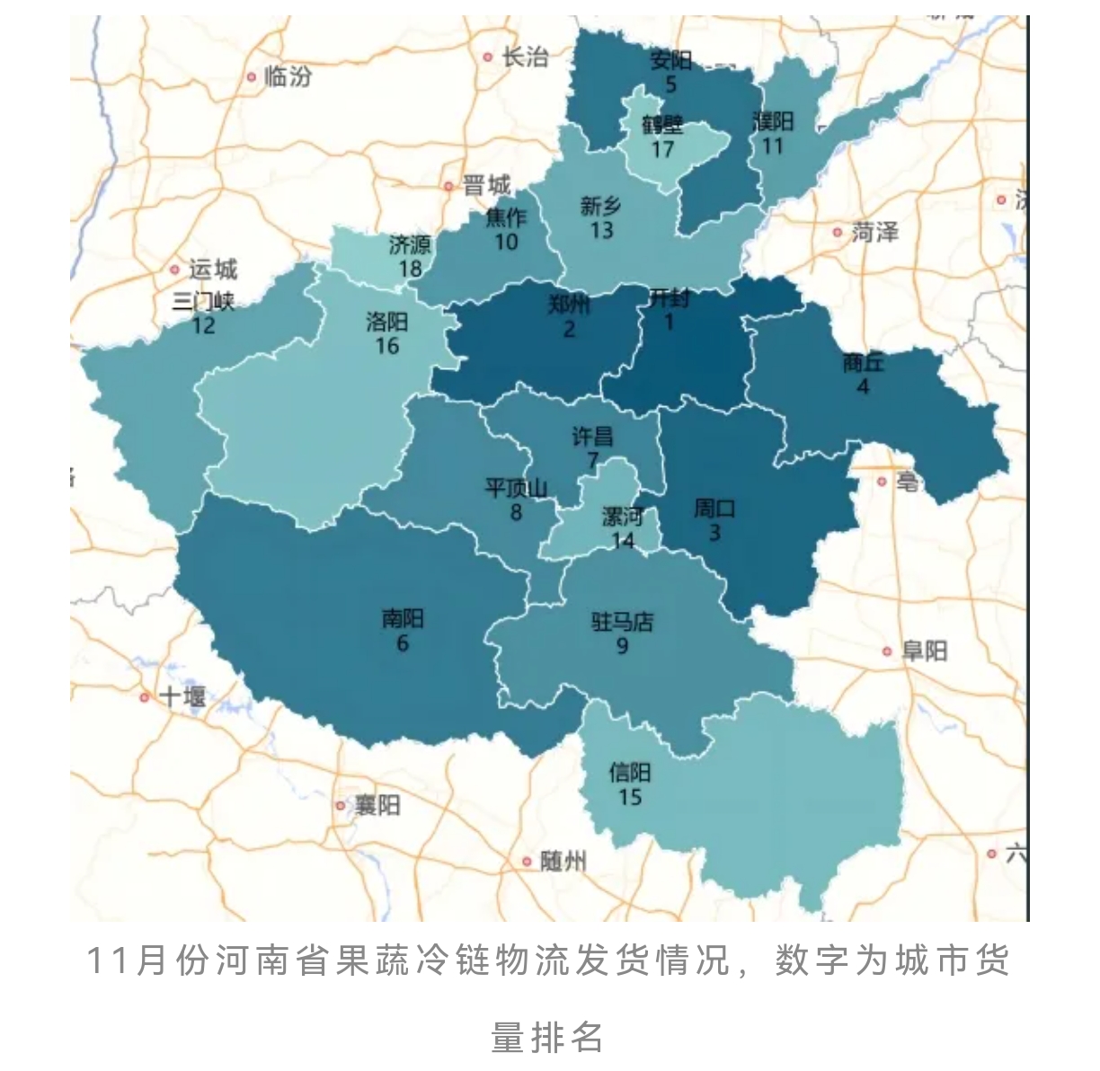 【商丘11月果蔬及冻品冷链皆进入全省前五】12月12日，由河南省物流与采购联合会、大河财立方联合推出的河南省冷链物流观察报告11月刊出炉。

11月，运满满冷运平台的果蔬冷链运输排名中，位列前五的城市