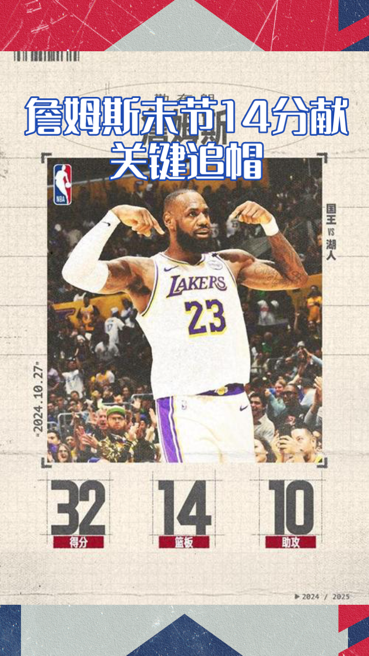 詹姆斯末节14分&全场39+10+11！献关键追帽&失最后绝杀

今日NBA常规赛，湖人客场加时132-134惜败老鹰遭遇三连败！

此役，詹姆斯状态回暖全场比赛出战43分半，25投14中，三分11中