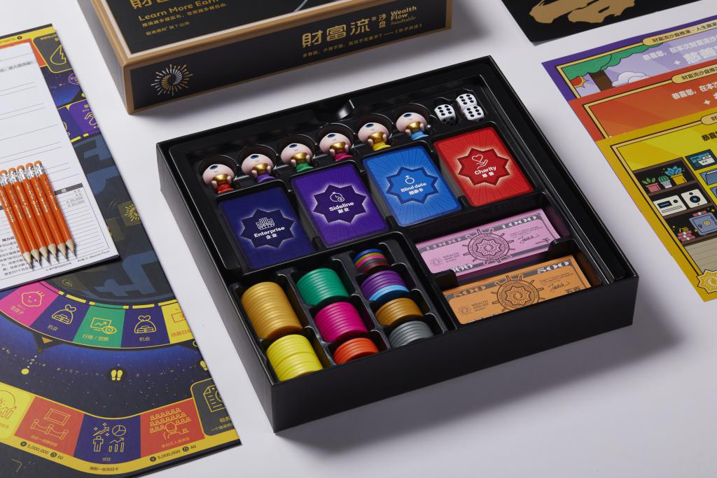 财富流沙盘：现实生活的思维蜕变与行动指南
 
在参与财富流沙盘推演的过程中，我收获了诸多宝贵的经验与深刻的启发，这些收获不仅局限于沙盘沙盘推演本身，更延伸至现实生活中的方方面面，促使我以全新的视角审视