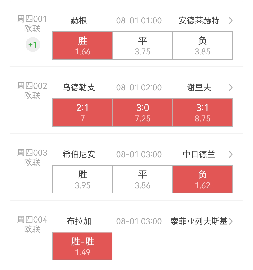 只分享不推荐，看看就好