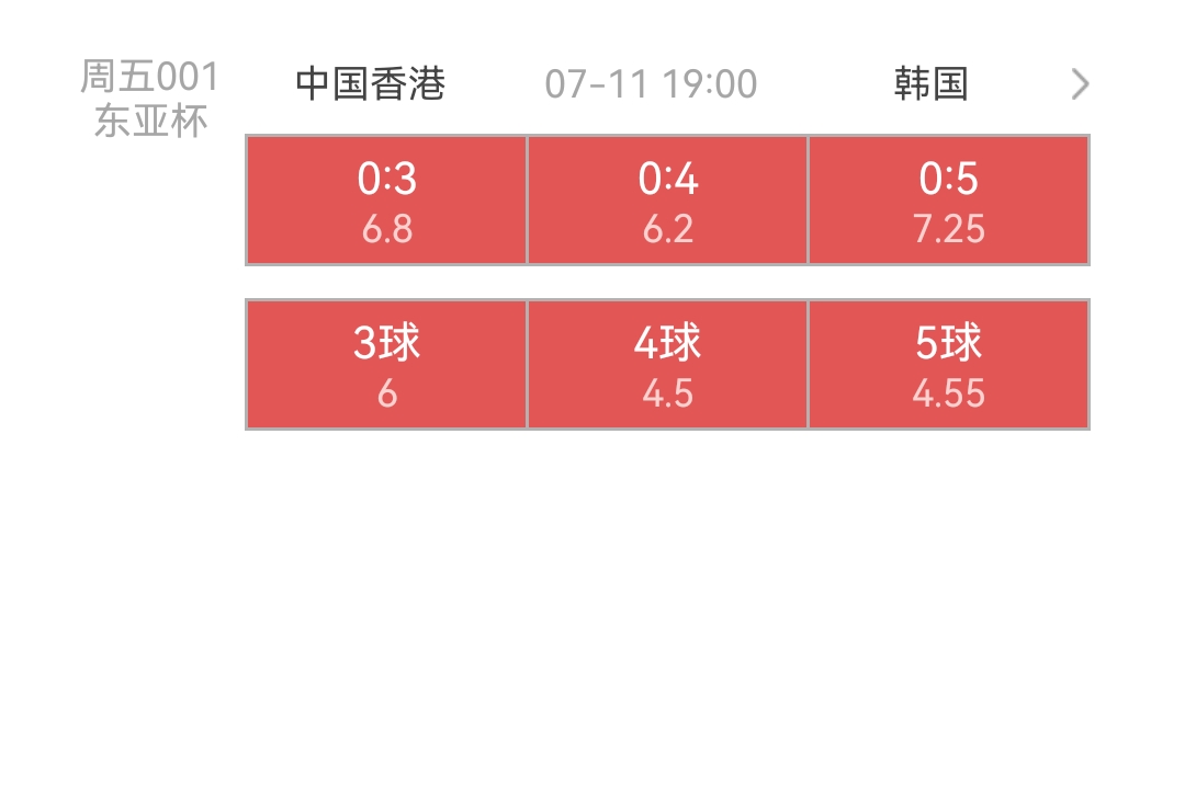 昨天成功拿捏，今天继续