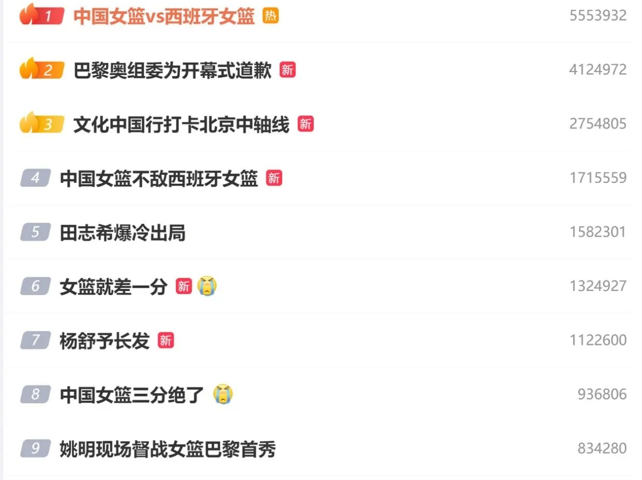 惊心动魄！中国女篮加时赛惜败，最后关头选2分放弃犯规？姚明场内亲眼目睹，这一幕为