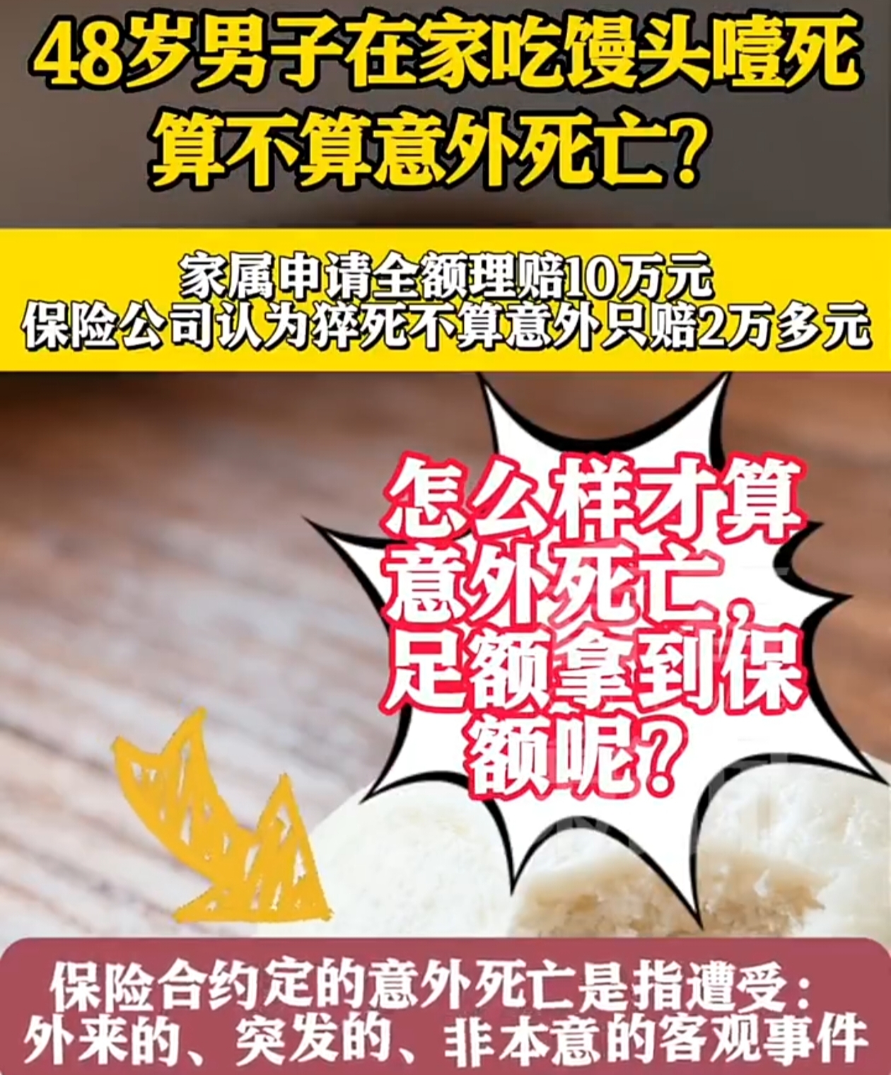 “吃个馒头能猝死？还拒赔？”48岁潘先生吃馒头时突然倒地离世，家属拿着意外险（意外伤害险）找保险公司理赔，结果被一句“猝死免责”给堵了回来。这事乍一听，比电视剧还魔幻，却实实在在发生在上海。
 
先理