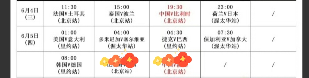 作为洛杉矶奥运周期的首个国际赛事，2025年世界女排联赛开赛日（6月4、5日）即看点多多，具体赛程如下：

6月4日
11：30法国VS土耳其
15：00泰国VS波兰
19：30中国VS比利时
23：