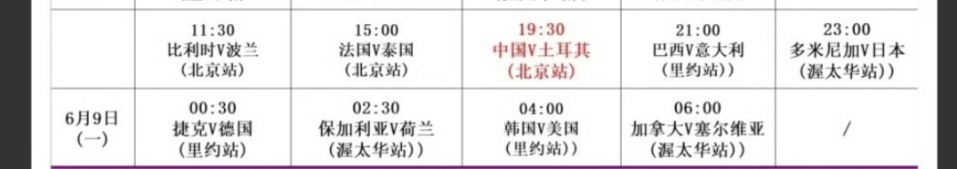 世界女排联赛第一周迎来最后九场比赛，具体赛程如下：
6月8日
11：30比利时VS波兰
15：00法国VS泰国
19：30中国VS土耳其
21：00巴西VS意大利
23：00多米尼加VS日本

6月9