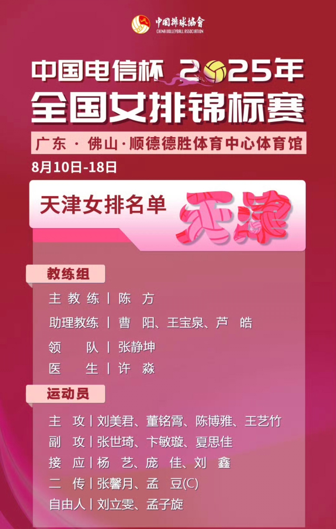 天津女排全锦赛首场被山东女排直落三局完胜无缘开门红。三局比分为：28-30、20-25、16-25。
第一局双方势均力敌，天津输在自失较多和一传略有起伏。陈博雅、刘美君和王艺竹等三攻手各飞了一个一传，