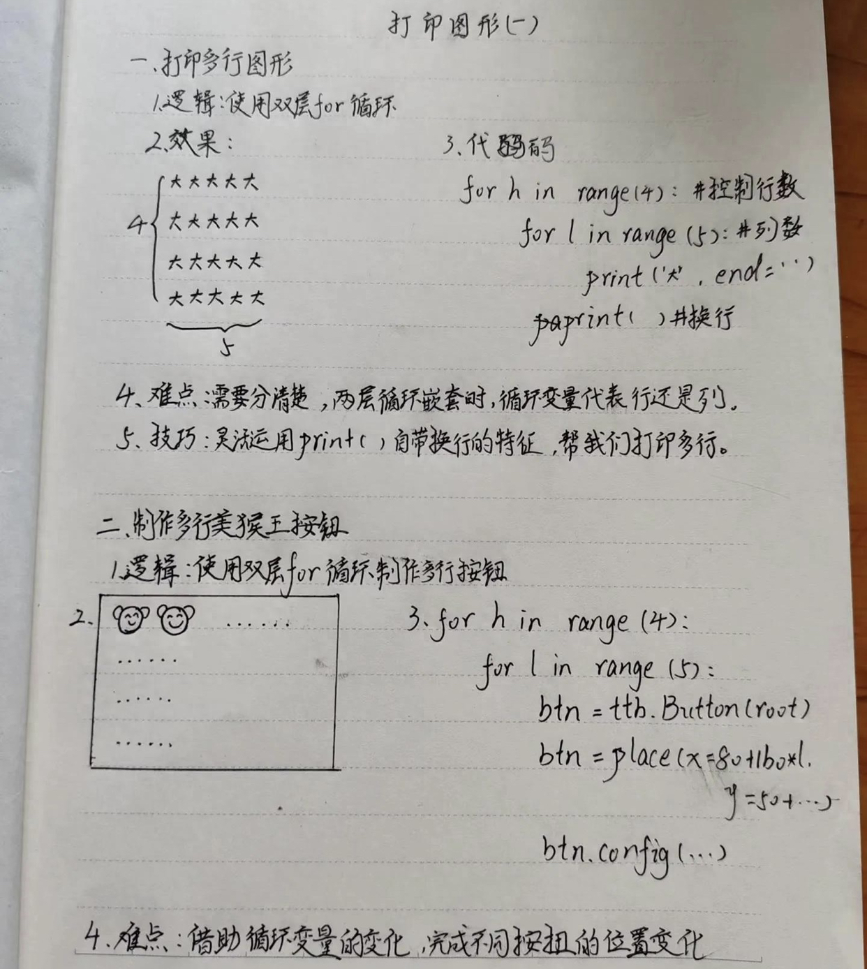 到底什么是‬“假努力”？笑发财了，网友：书烧起来直接知识过肺
今天在某书上看到一个学习博主的手写代码，下面网友高赞评论“别学了”“身体勤劳掩盖脑子的懒惰”。。。。。
