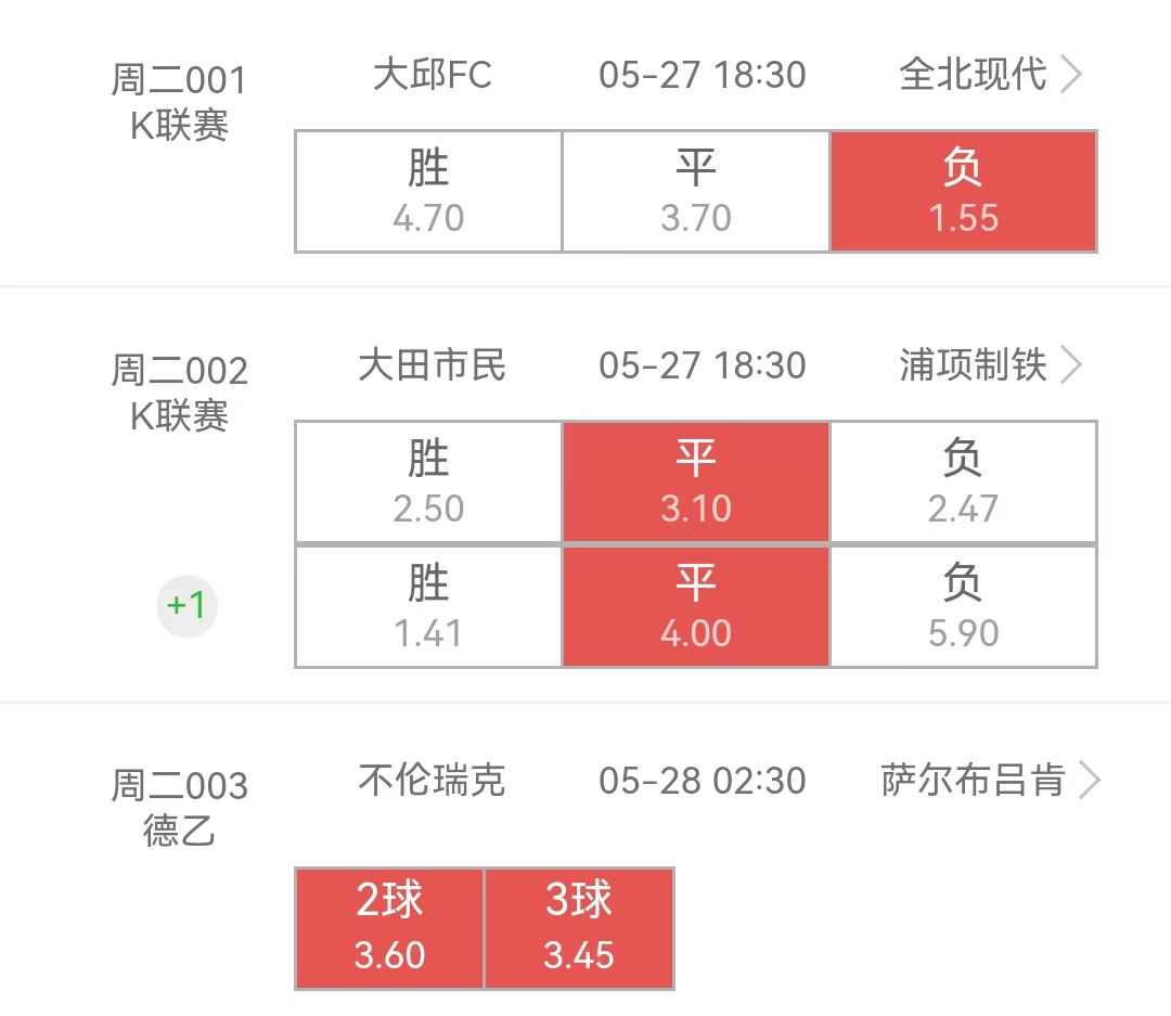 只分享不推荐[doge][doge][doge]