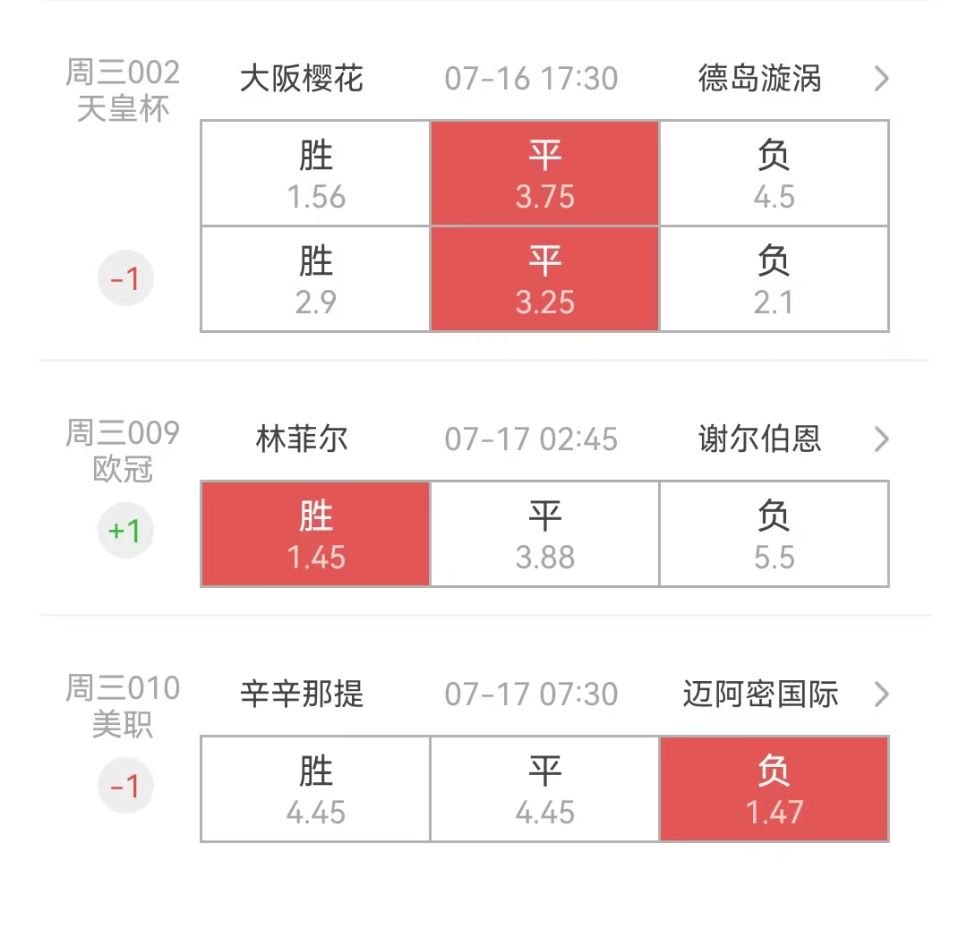 自能生羽翼，何必仰云梯