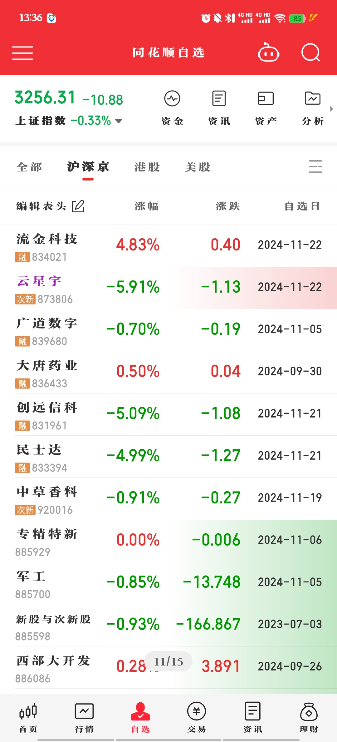 二选一选了一碗面，刚出手又拉上去