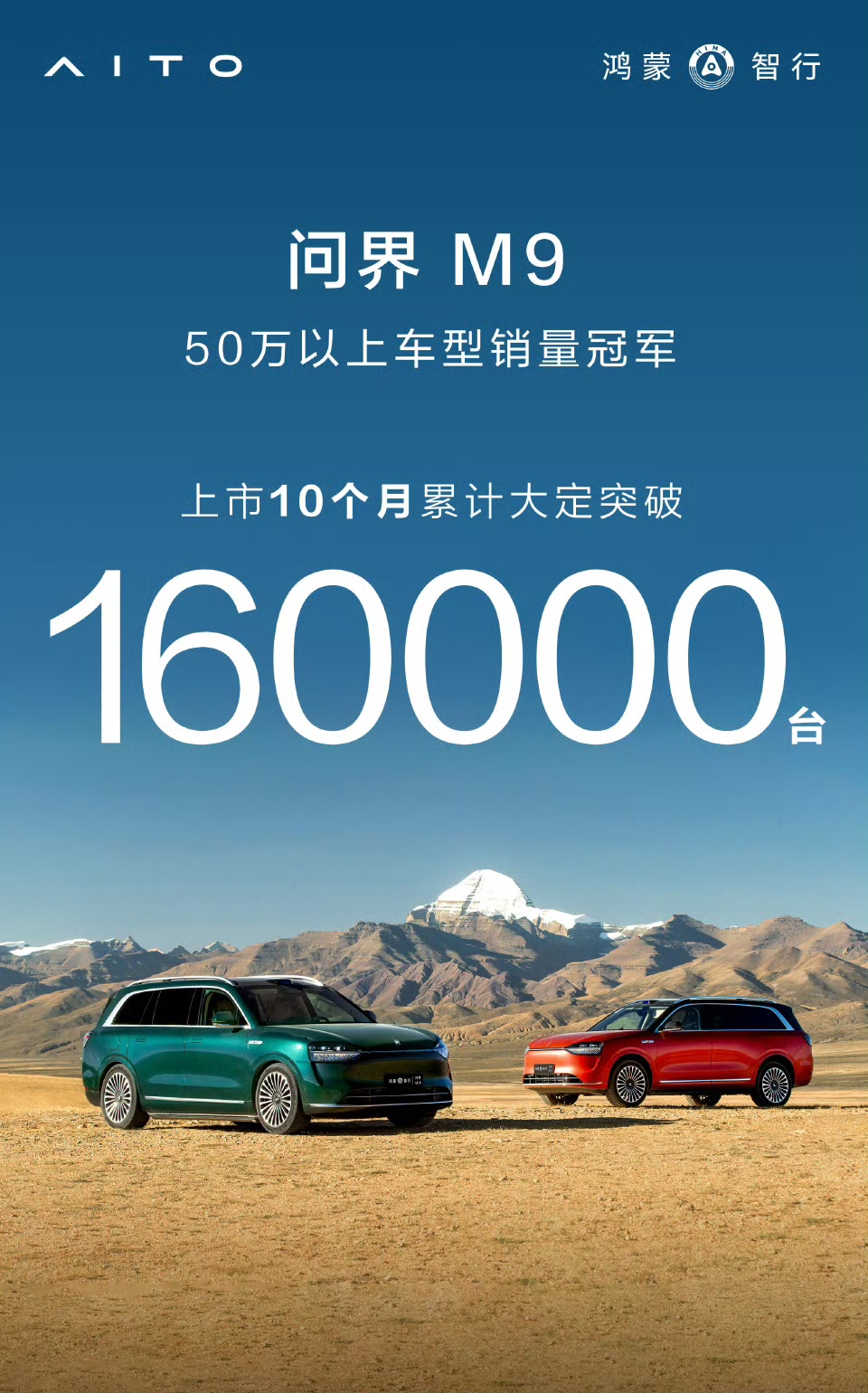 鸿蒙智行再发喜报: 问界 M9 上市10个月累计大定突破160000台，斩获50万以上车型销量冠军。

问界M9自上市以来，累计大定记录如下：

1. 2023年12月26日，问界M9正式上市。

2