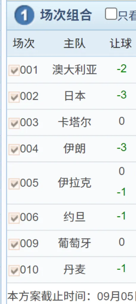 今天免费推荐8场比赛，怎么才能看到，今天的视频有提示，加油
