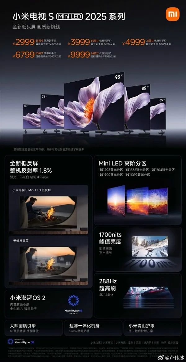 【小米电视“瘦身”破局：砍规模重押MiniLED，中高端份额狂飙27%】


当行业还在用“价格战”卷规模时，小米电视却悄然转向“技术深蹲”。小米集团总裁卢伟冰近期公开确认：过去三年，小米电视主动放弃