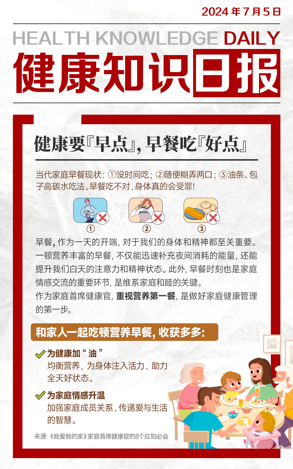 #健康知识日报#
全家人一起吃好营养早餐，
是唤醒全新一天的仪式感。
当早餐满载营养，身体和心灵都得以滋养；
家庭首席健康官也能在温馨的早餐时光中，
守护家人的健康与活力，传递爱意。