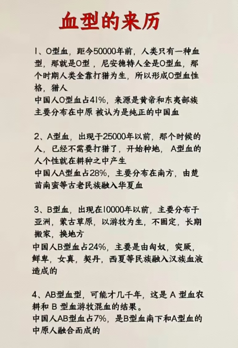 血型的来历？说得对吗？照此说法，今后人类是不是还会产生很多种血型？