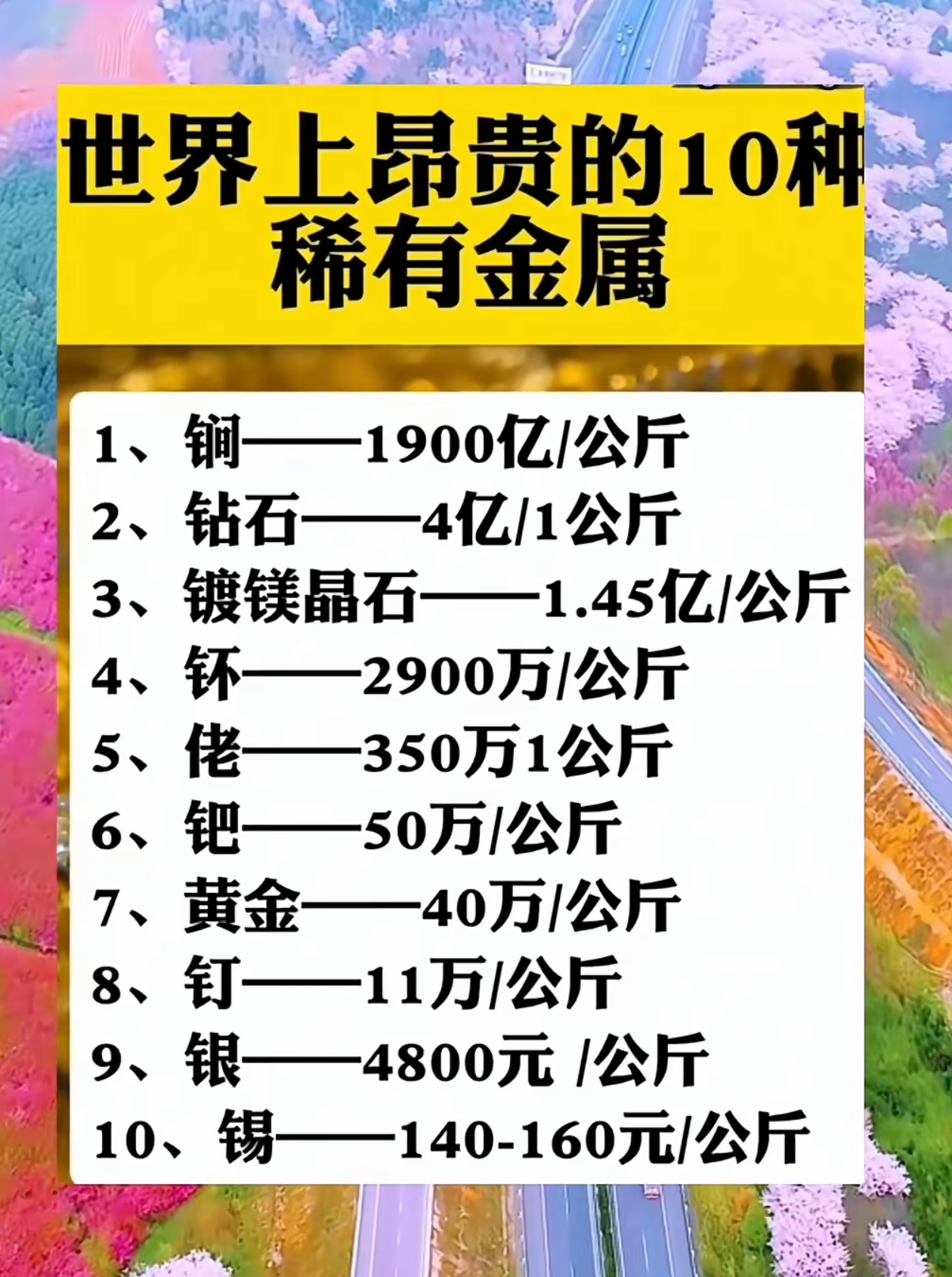 世界上最昂贵的稀有金属！应该还有更贵的吧？