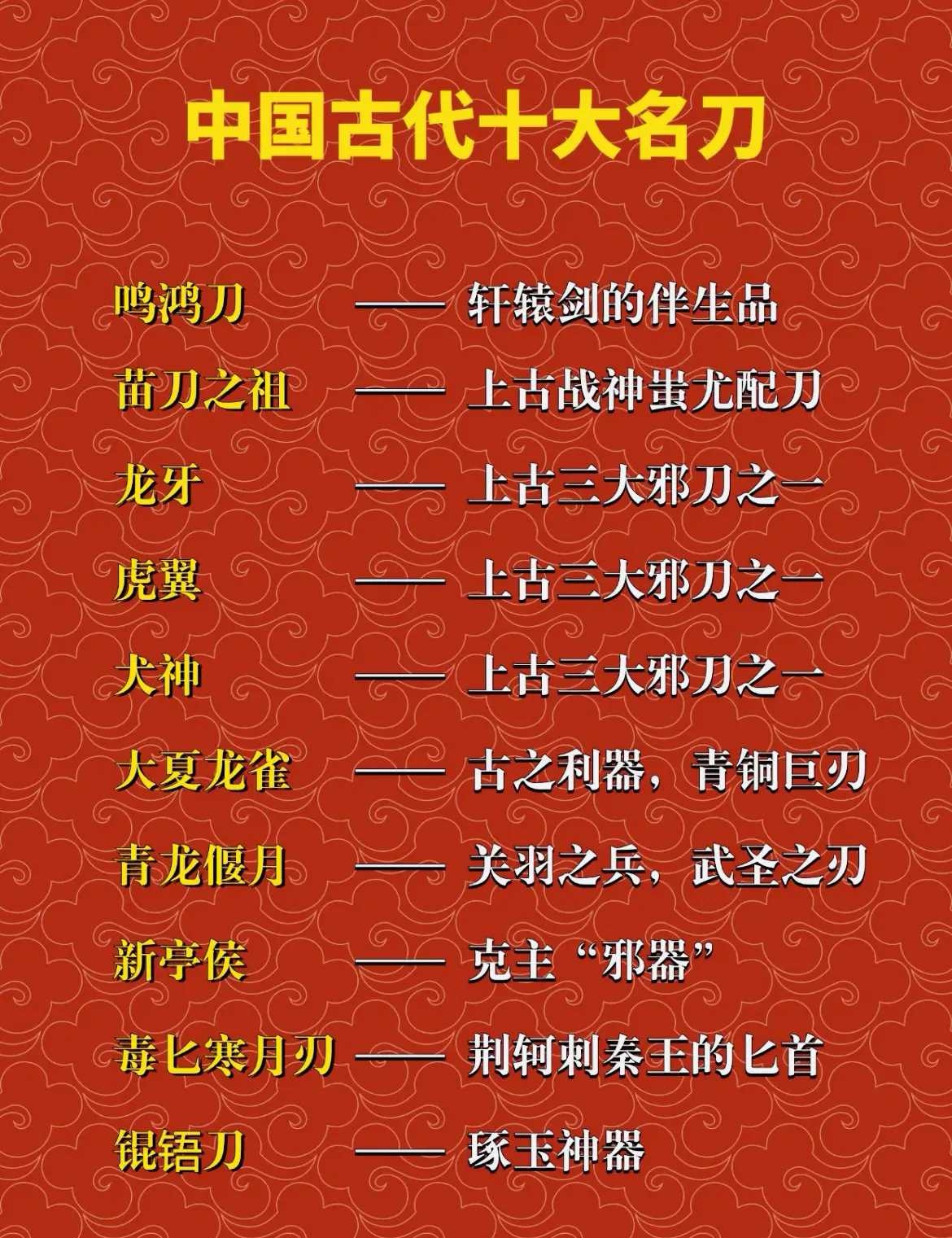 我国古代十大名刀，好像也不一定吧？