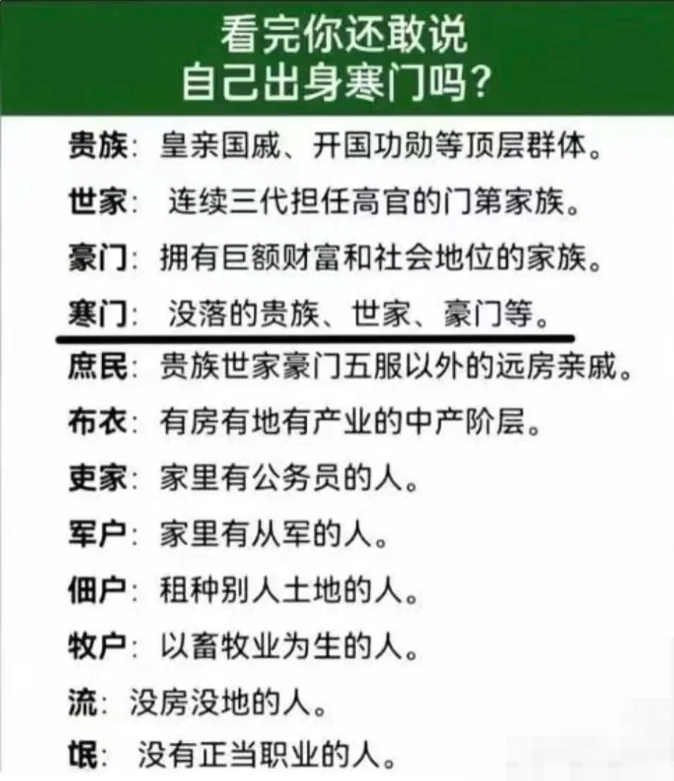 看完这个，还有多少人敢说自己系出寒门的？恐怕绝大部分人都没有资格说自己“出生寒门”了吧？