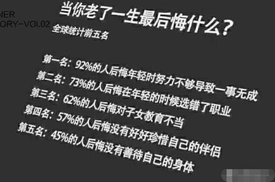 当你老了最后悔什么？请看全球排名前五位答案！

人总归要老去，但是当你老了以后，最后悔的事是什么？

请看一份全球调查的结论，排在前五位的分别为：

92%的人后悔年轻时努力不够导致一事无成；

排第