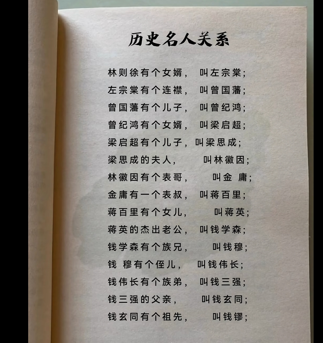 这份历史名人关系图有意思！